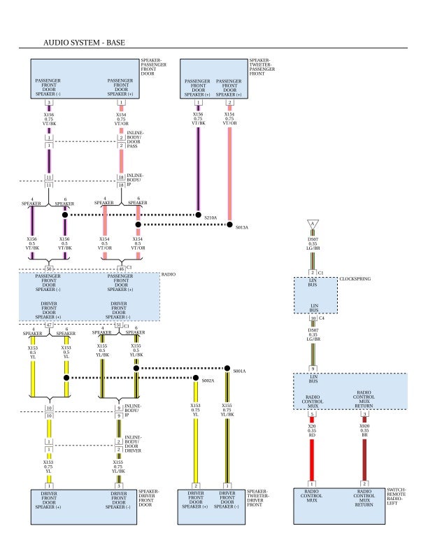 Uconnect Radio Wiring Diagram - Complete Wiring Schemas